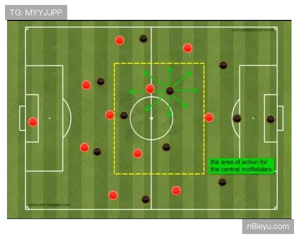 桑普战术新解析:揭秘球队成功背后的布局与实施细节 桑普战术新解析:揭秘球队成功背后的布局与实施细节