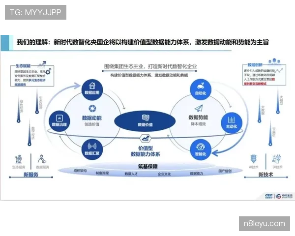 凯塞多技术引领智能化新时代，加速行业变革进程