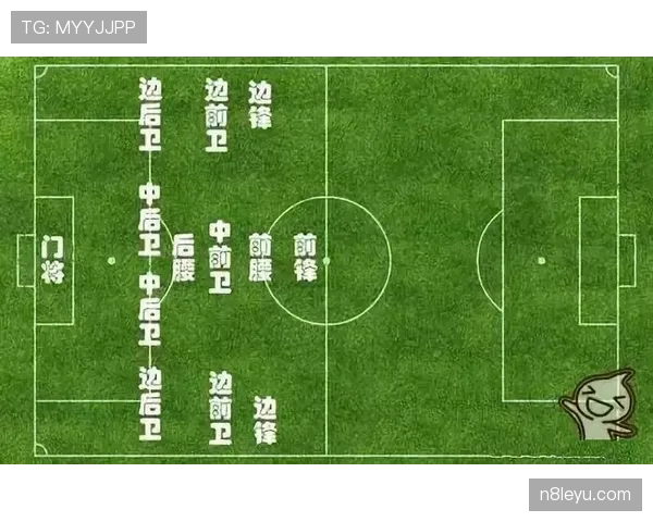 球是否出界？裁判如何判定足球出界的精确规则