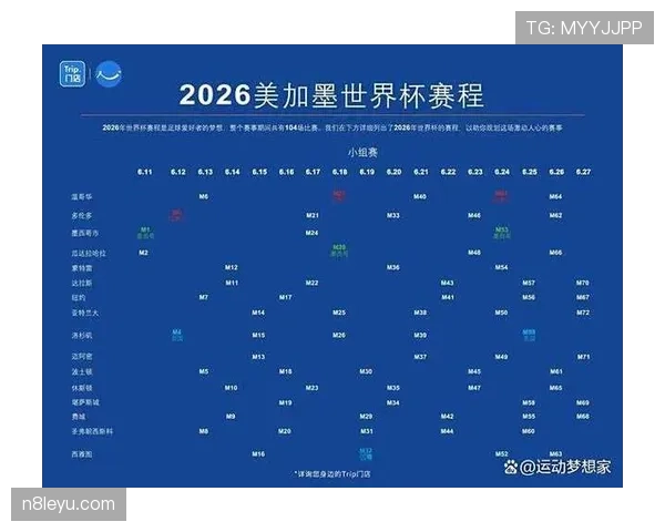 2026世界杯淘汰赛怎么决定晋级